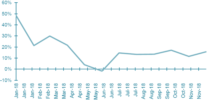 Indias-shrimp-exports