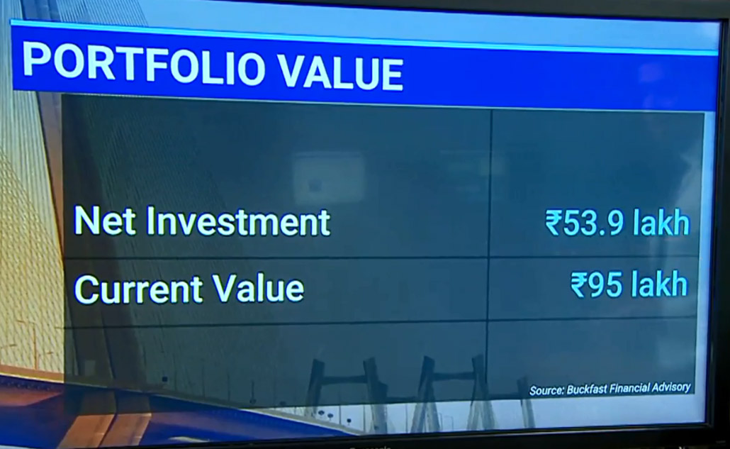 How You Can Prepay Your Home Loan Using Mutual Funds