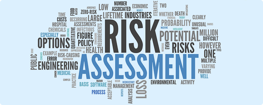 Perceived Risk v/s Actual Risk Of The Market? Are You Getting It Right?