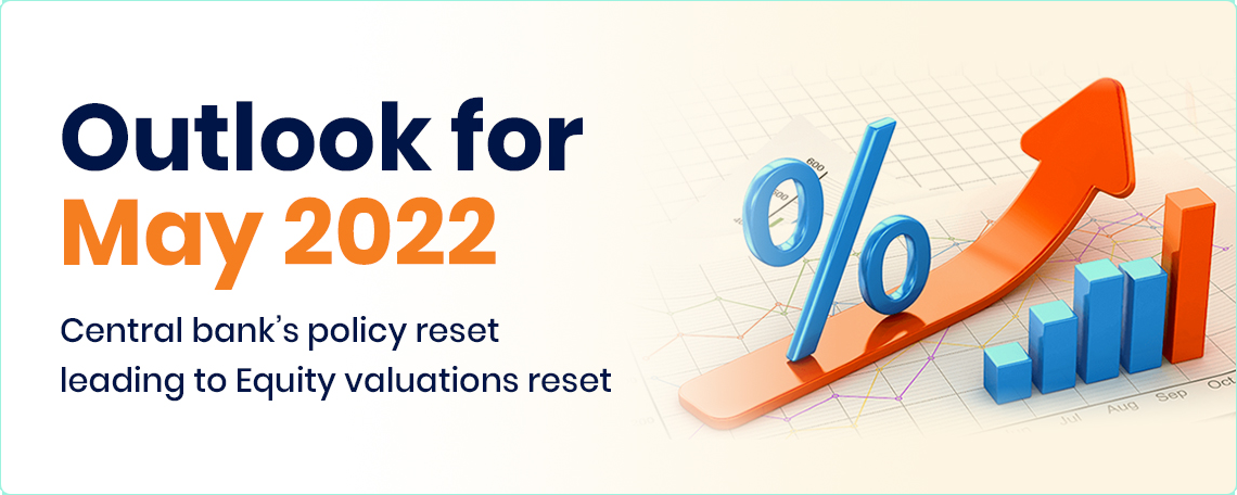 StockAxis Stockaxis monthly insights outlook for may 2022?