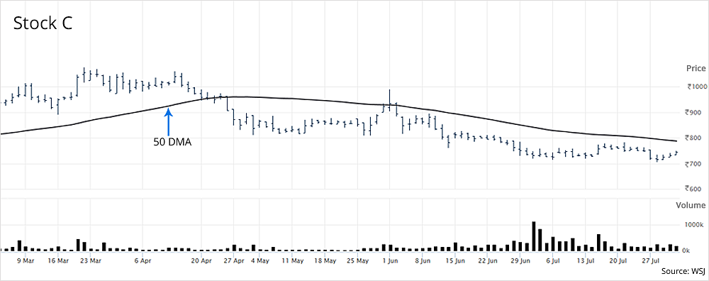 Kaveri Seed Company Ltd